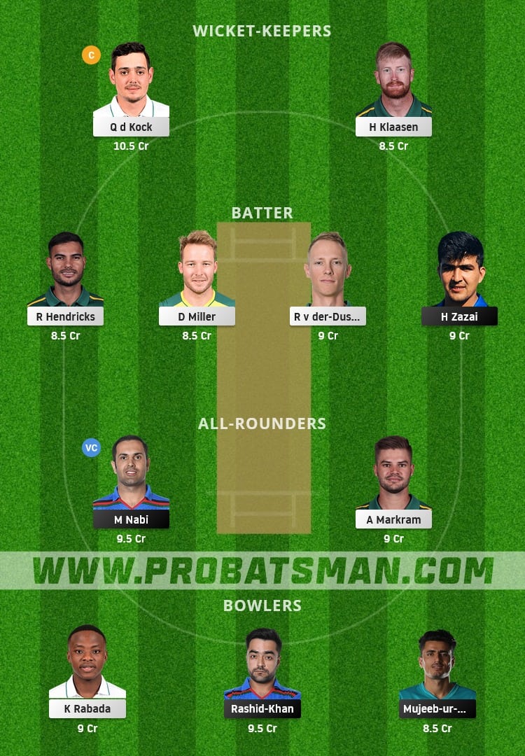 AFG vs SA Dream11 Fantasy Team Prediction