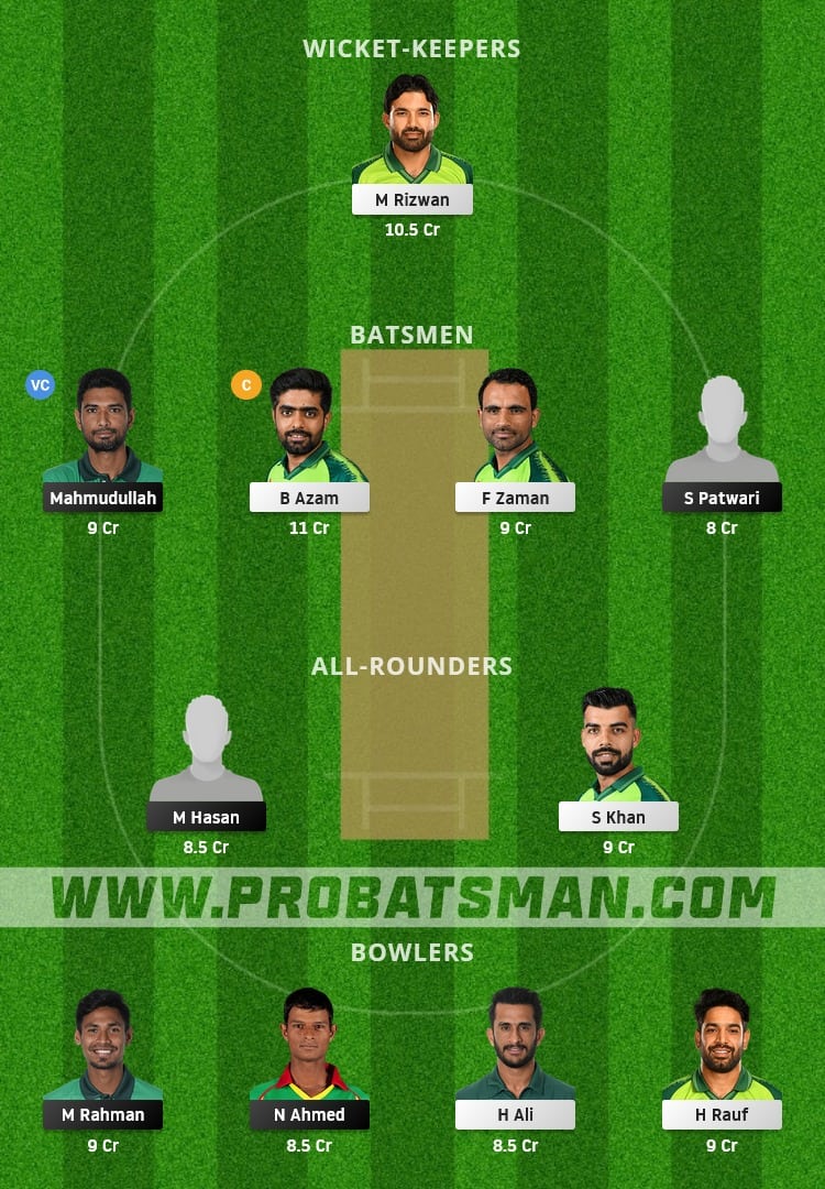 BAN vs PAK Dream11 Prediction With Stats, Pitch Report & Player Record of Pakistan Tour of Bangladesh, 2021 For 1st T20I
