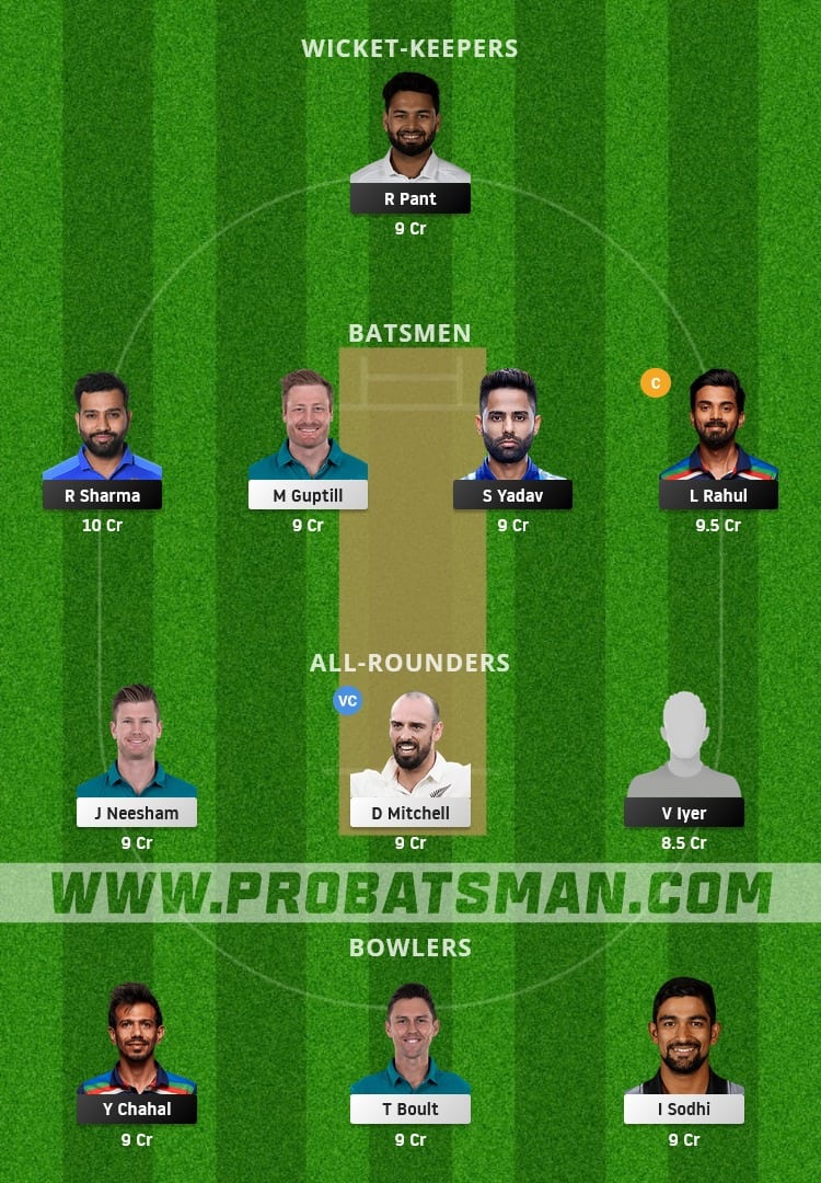 IND vs NZ Dream11 Fantasy Team Prediction