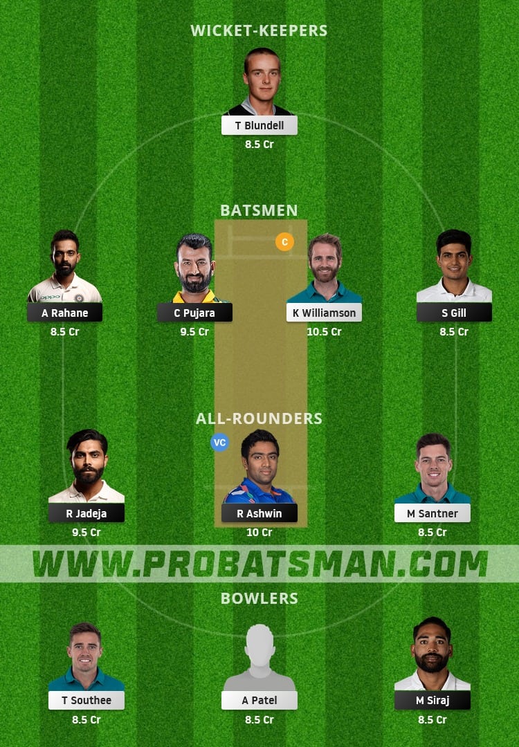 IND vs NZ Dream11 Fantasy Team Prediction