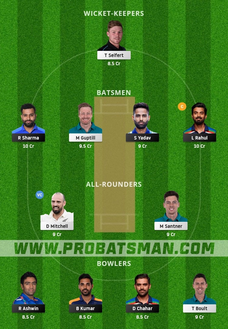 IND vs NZ Dream11 Fantasy Team Prediction