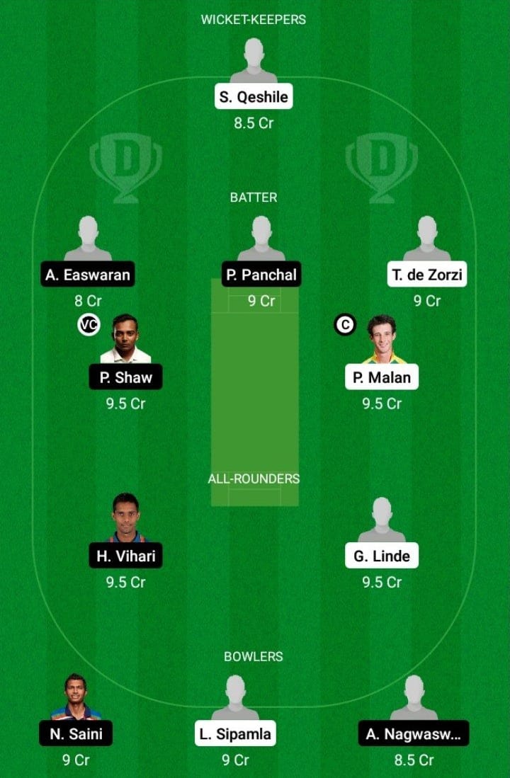 SA-A vs IN-A Dream11 Fantasy Team Prediction