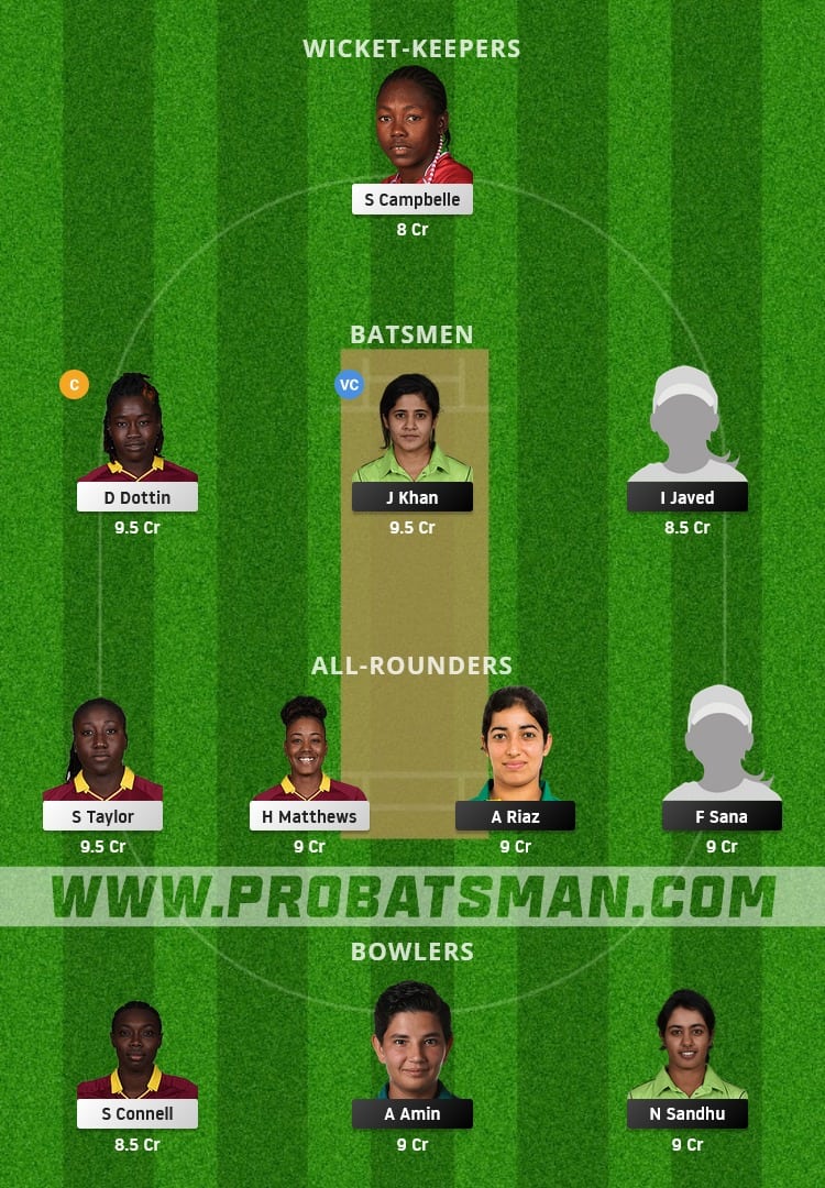 PK-W vs WI-W Dream11 Fantasy Team Prediction