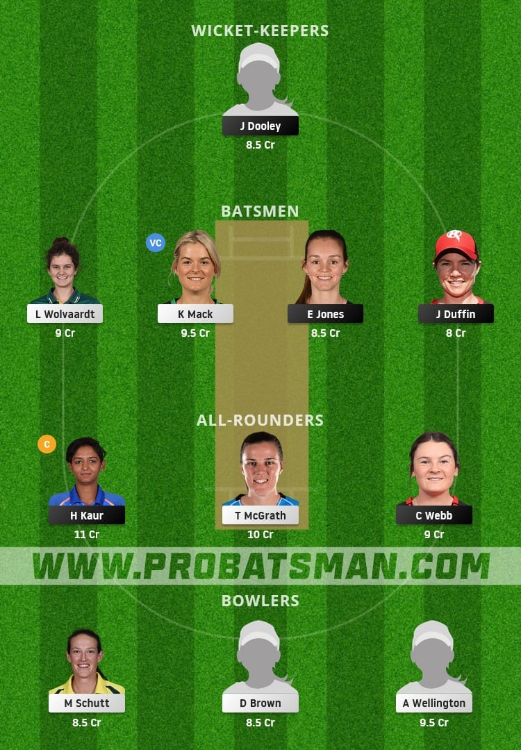 MR-W vs AS-W Dream11 Fantasy Team Prediction