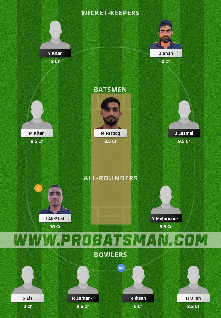 HAL vs LIZ Dream11 Fantasy Team Prediction