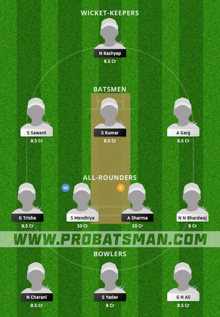 IND-W B U19 vs IND-W D U19 U19 Dream11 Fantasy Team Prediction