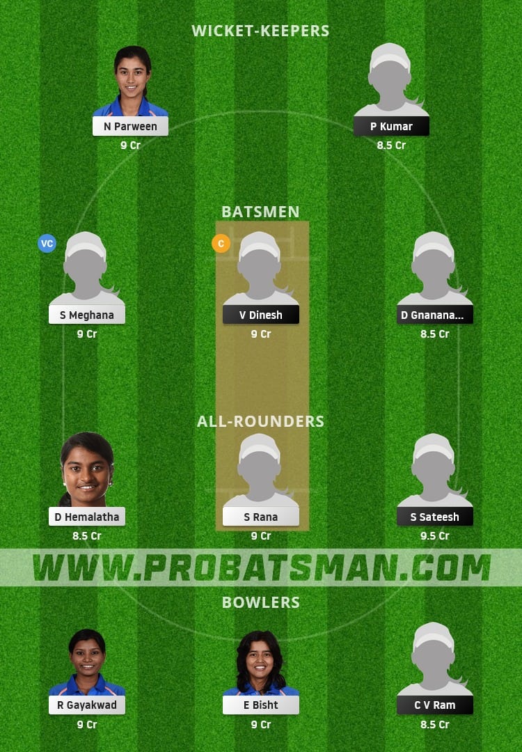 KAR-W vs RAI-W Dream11 Fantasy Team Prediction