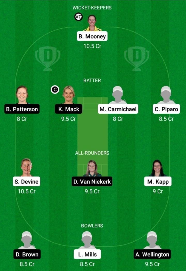 PS-W vs AS-W Dream11 Fantasy Team Prediction