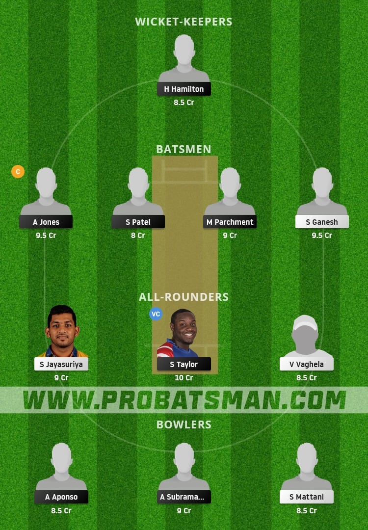 STH vs WZR Dream11 Fantasy Team Prediction