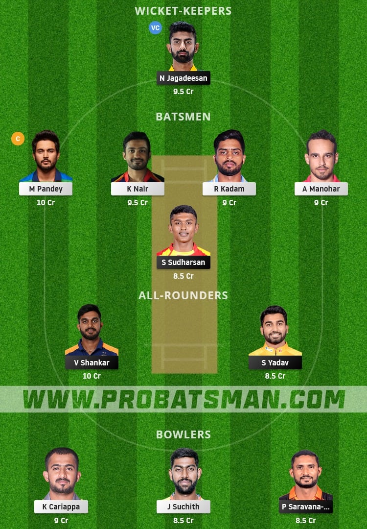 TN vs KAR Dream11 Fantasy Team Prediction