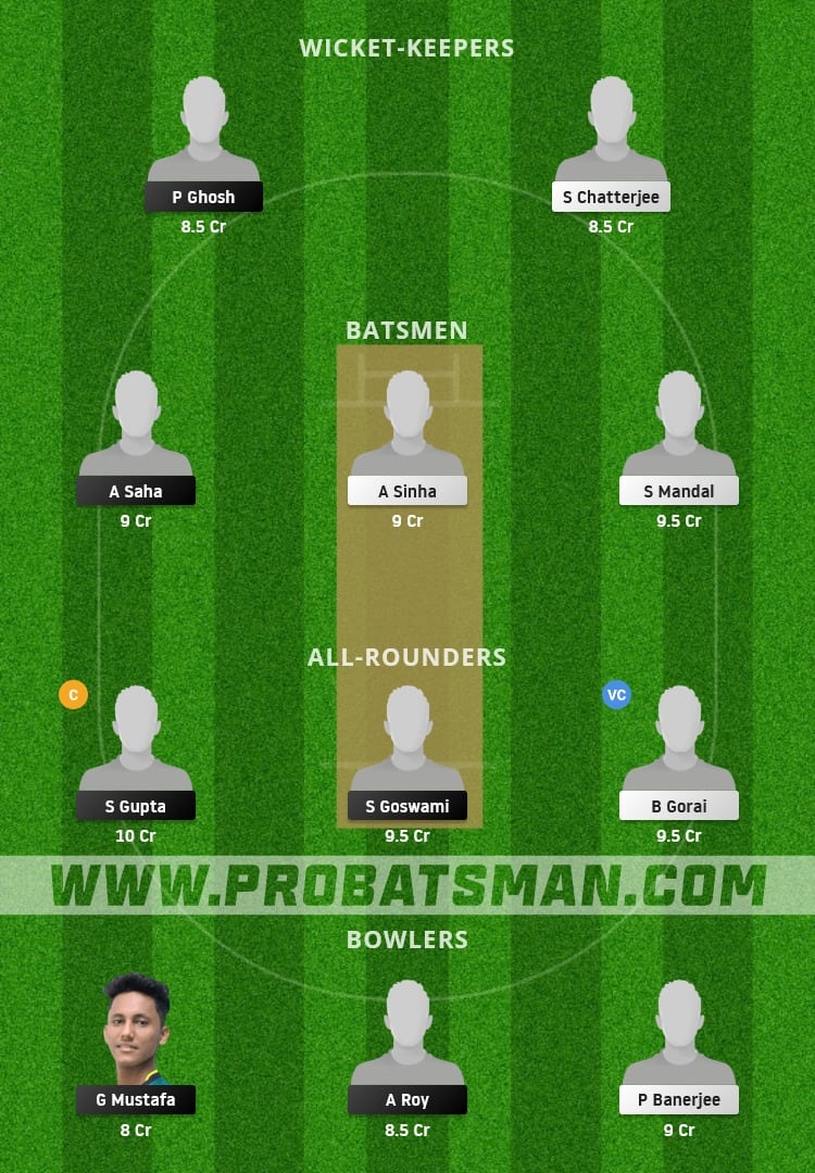 BI vs BH Dream11 Fantasy Team Prediction