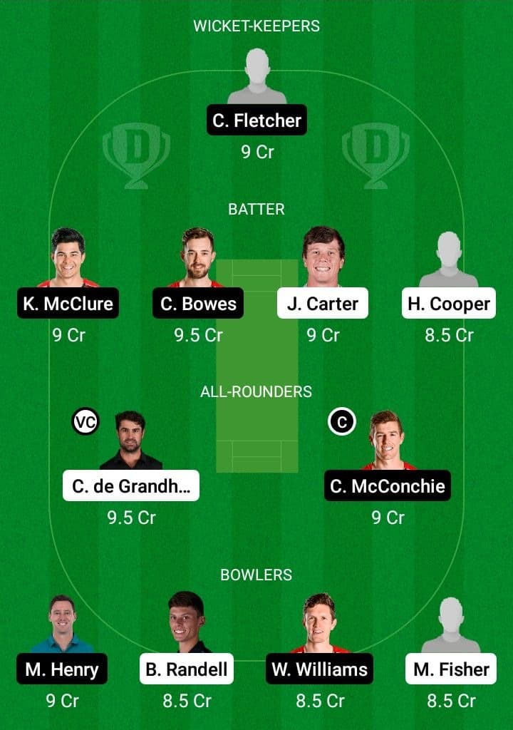 NB vs CTB Dream11 Fantasy Team Prediction