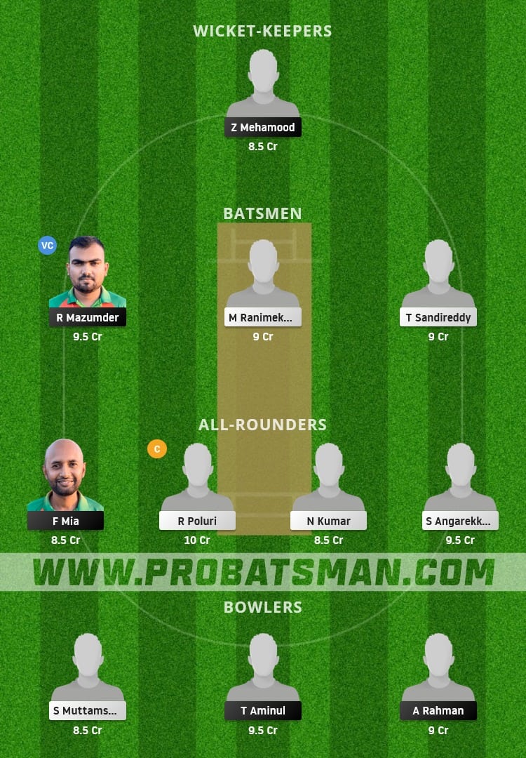 NCT vs CES Dream11 Fantasy Team Prediction