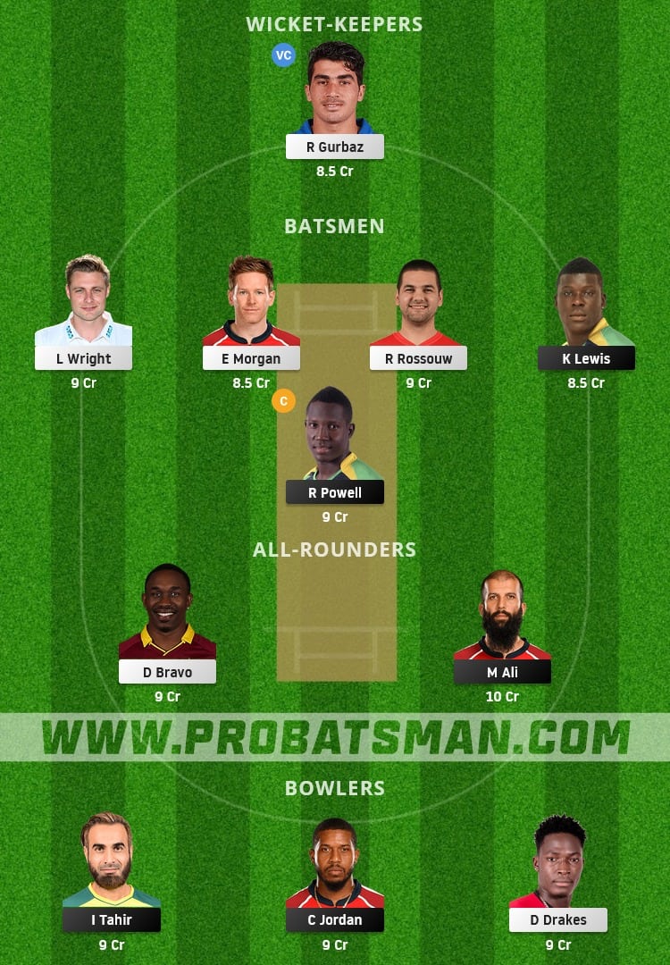 NW vs DB Dream11 Fantasy Team Prediction