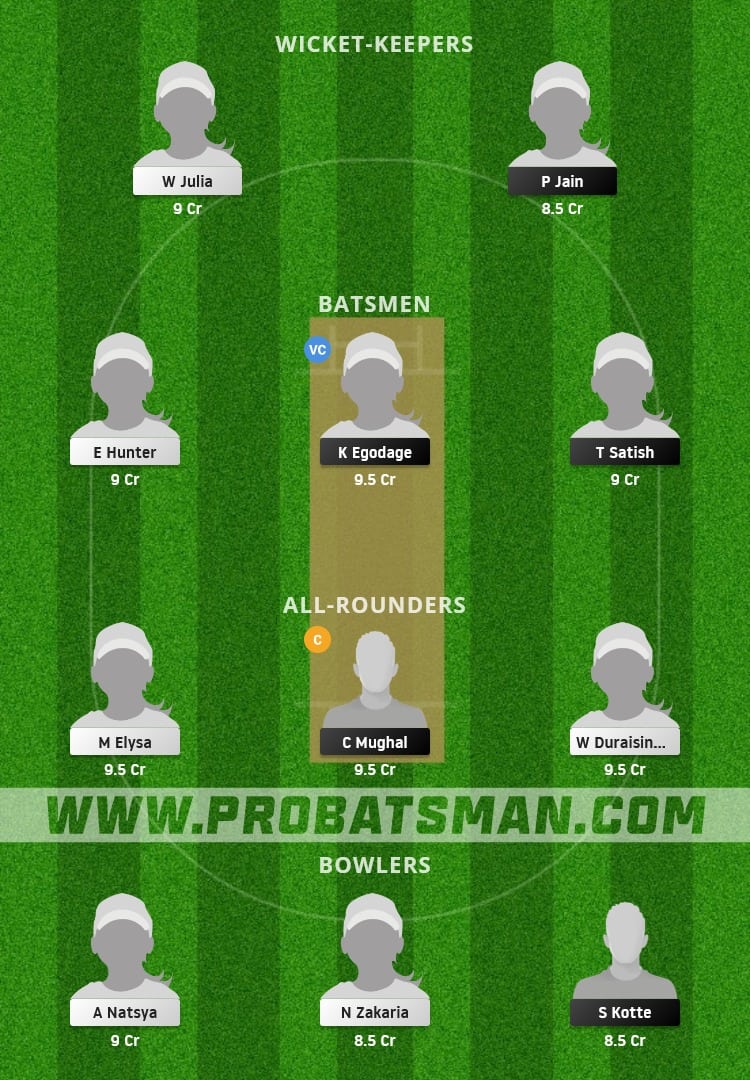 UAE-W vs ML-W  Dream11 Fantasy Team Prediction