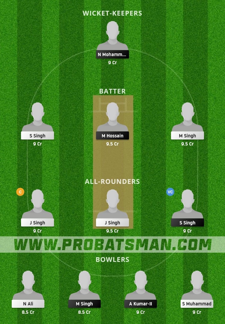 ROR vs KIN-XI Dream11 Fantasy Team Prediction