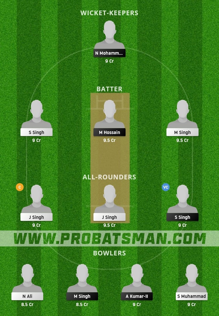 ROR vs KIN-XI Dream11 Fantasy Team Prediction