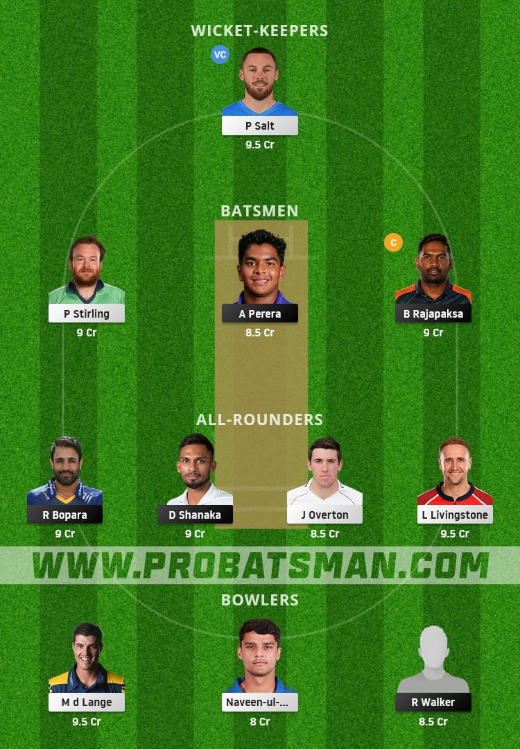 CB vs TAD Dream11 Fantasy Team Prediction