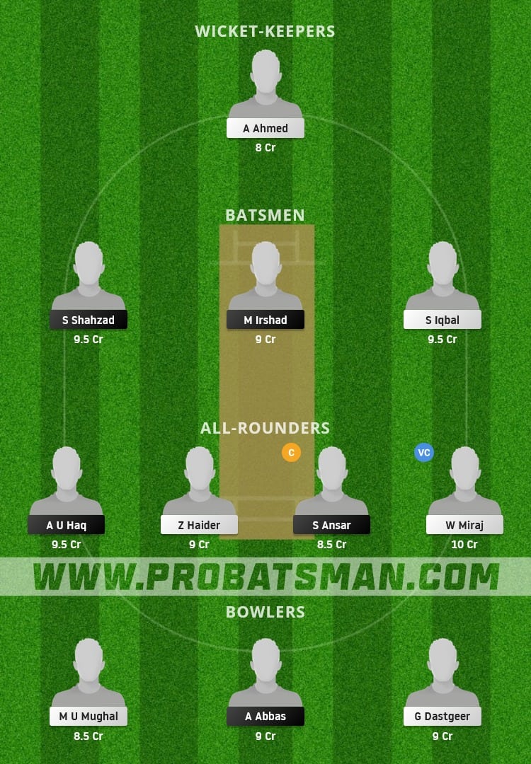 HIS vs CAT Dream11 Fantasy Team Prediction