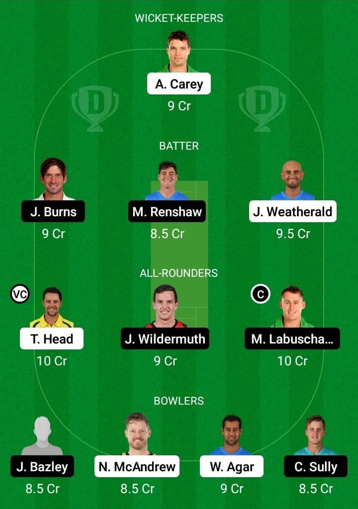 SAU vs QUN Dream11 Prediction With Stats, Pitch Report & Player Record of Marsh One Day Cup 2021/22 For Match 10