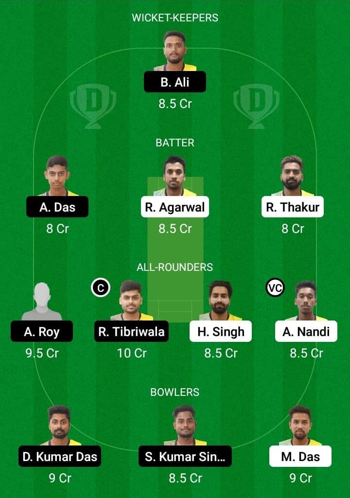 SIB vs BI Dream11 Fantasy Team Prediction