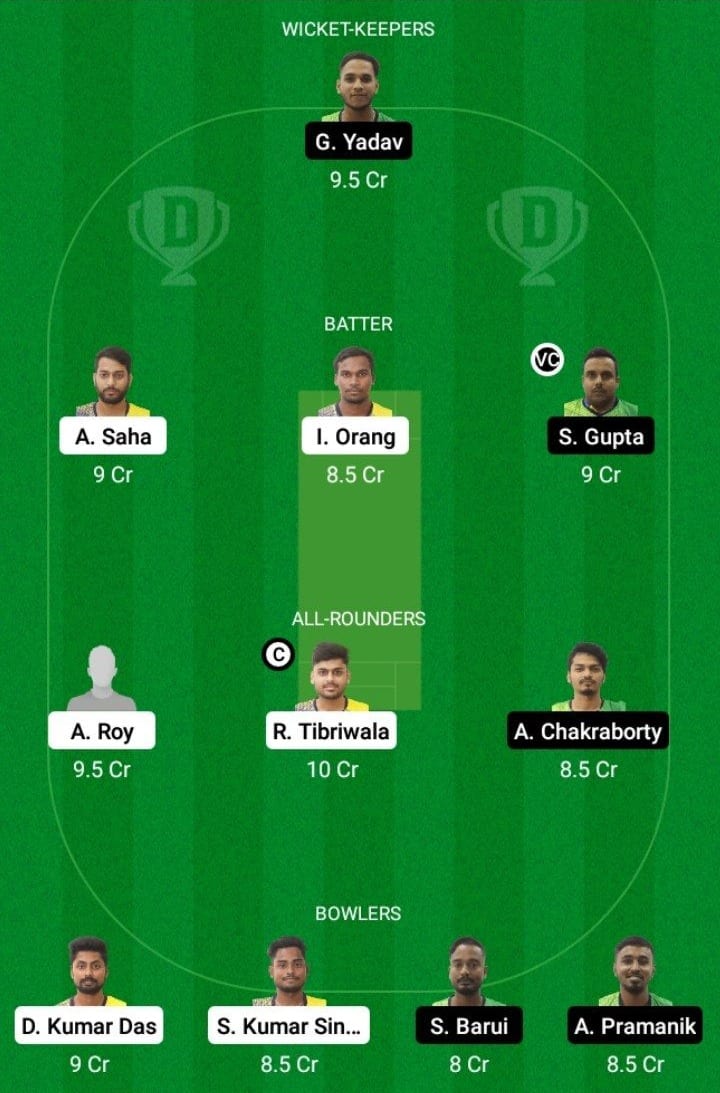 BI vs MUN Dream11 Fantasy Team Prediction