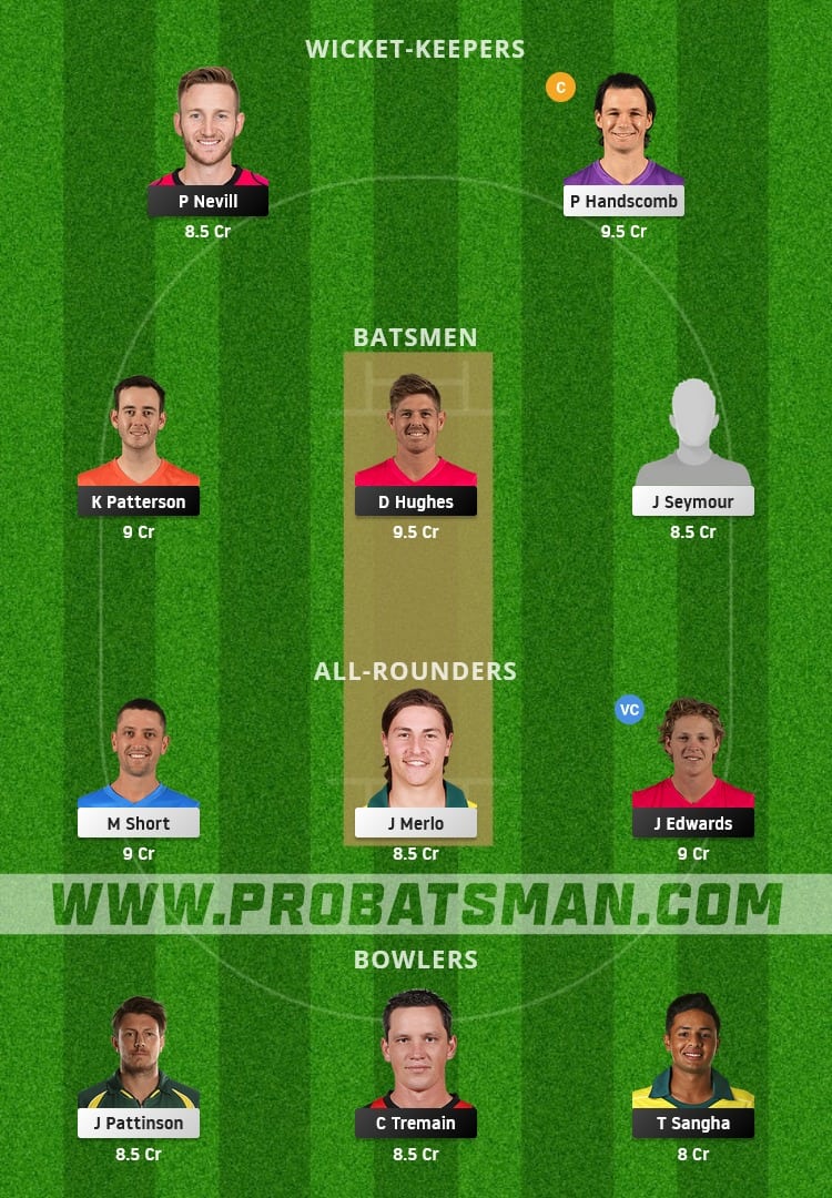 NSW vs VCT Dream11 Fantasy Team Prediction