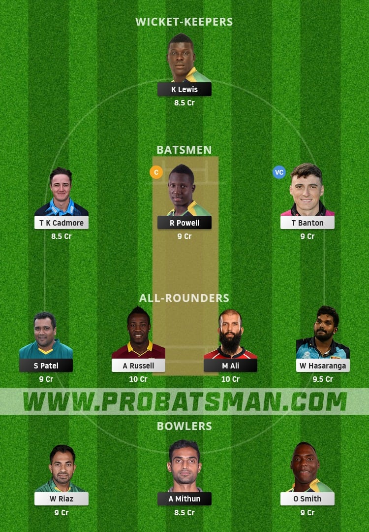 NW vs DG Dream11 Fantasy Team Prediction