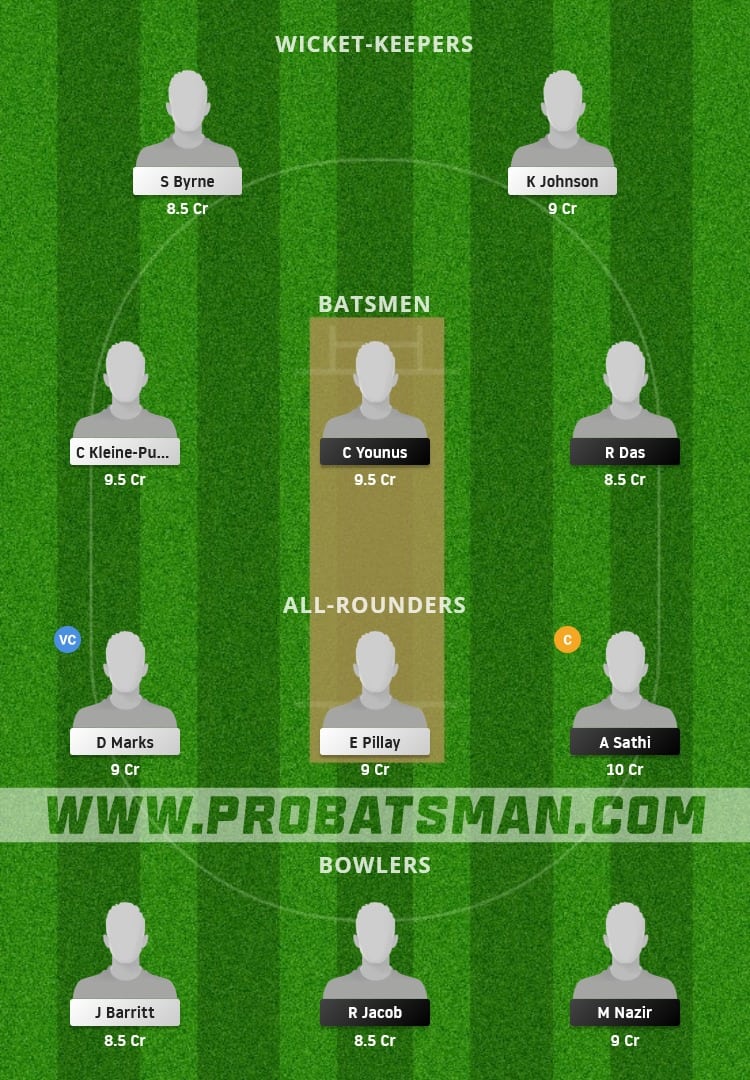 MTD vs OVR Dream11 Fantasy Team Prediction