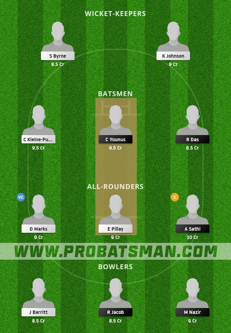 MTD vs OVR Dream11 Fantasy Team Prediction