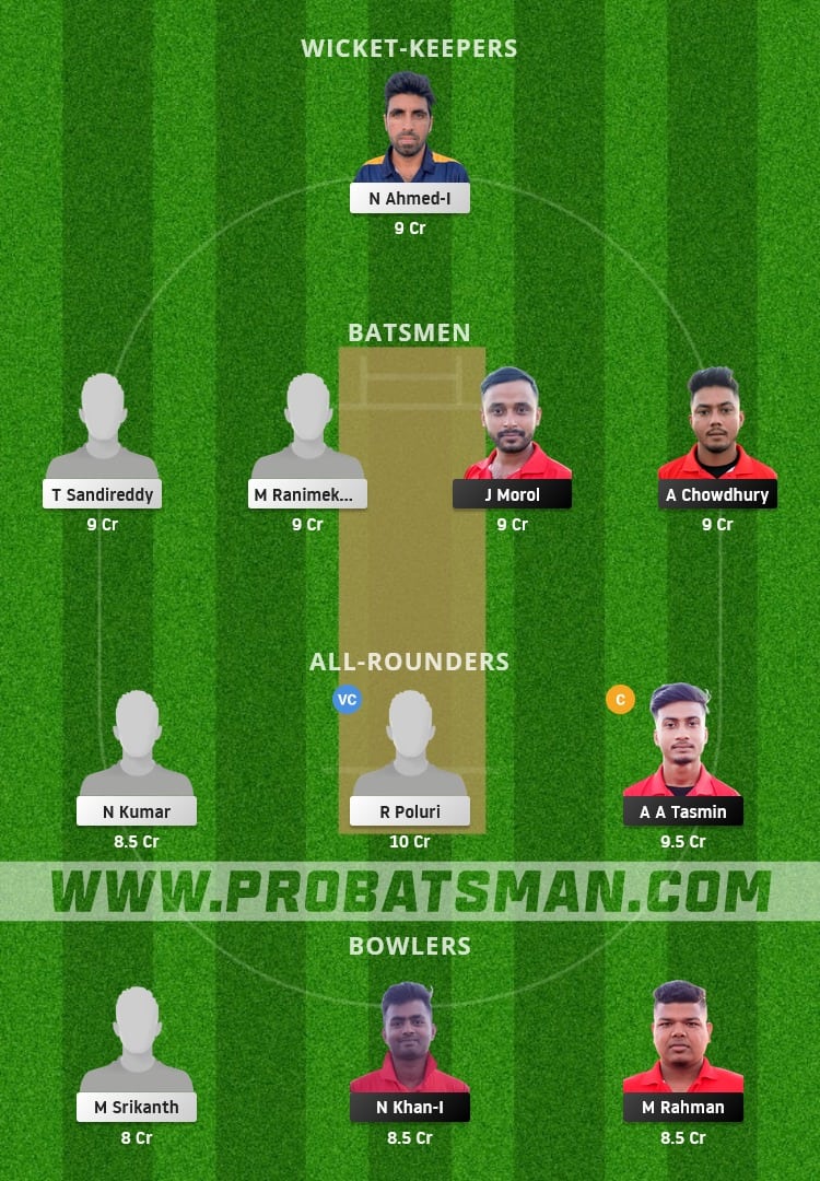 NFCC vs CES Dream11 Fantasy Team Prediction NFCC vs CES Dream11 Fantasy Team Prediction