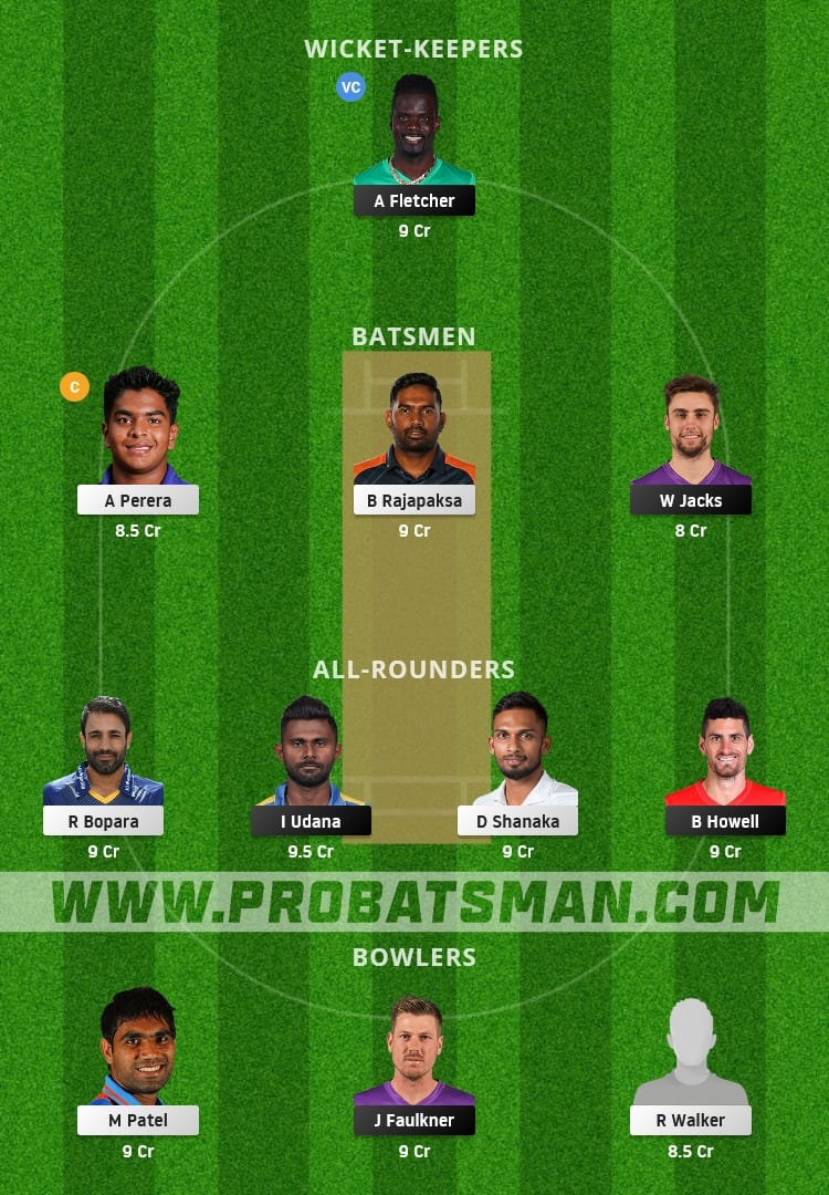 BT vs CB Dream11 Fantasy Team Prediction