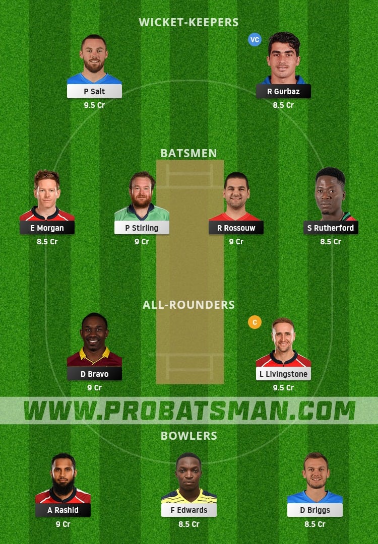 DB vs TAD Dream11 Fantasy Team Prediction