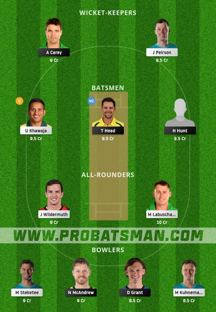 SAU vs QUN Dream11 Fantasy Team Prediction