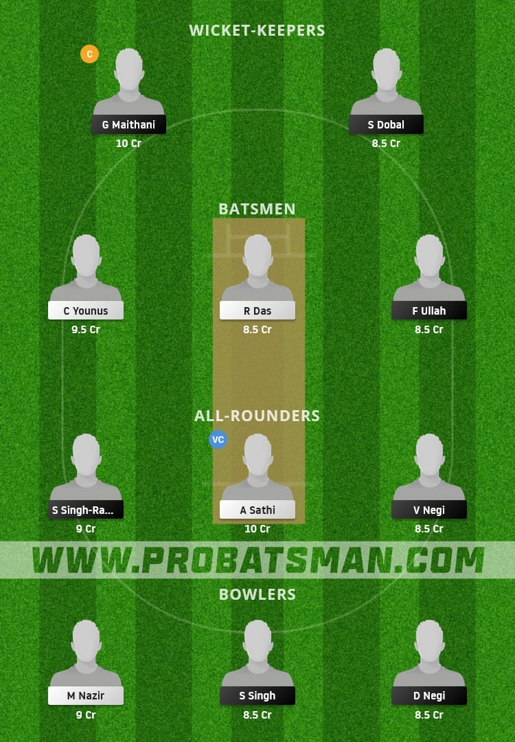 BBL vs MTD Dream11 Fantasy Team Prediction