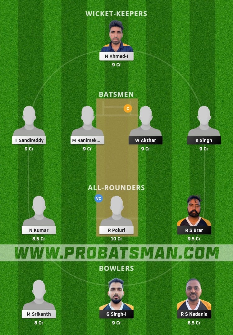 BCP vs CES Dream11 Fantasy Team Prediction