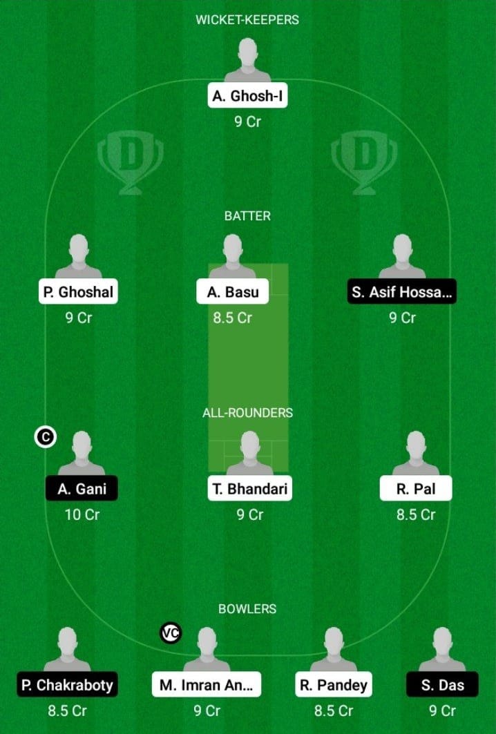 BIC vs HOD Dream11 Fantasy Team Prediction