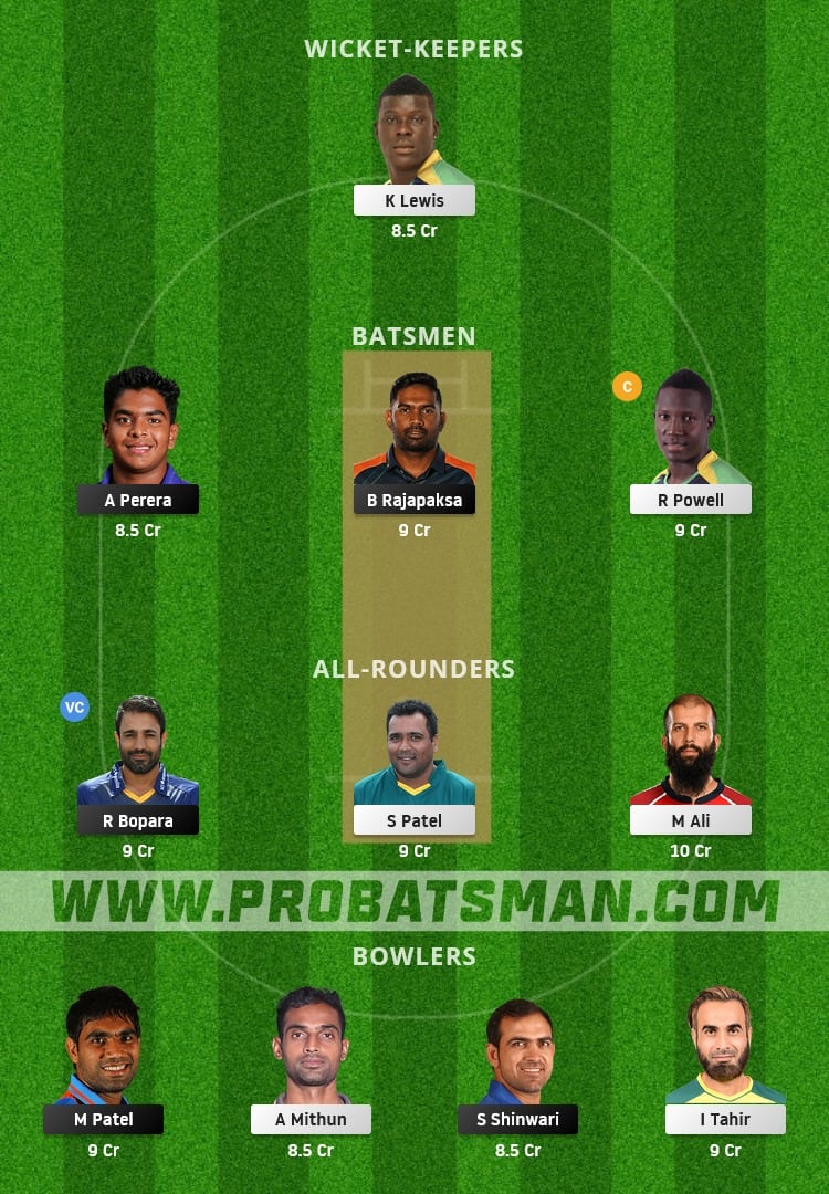 CB vs NW Dream11 Fantasy Team Prediction