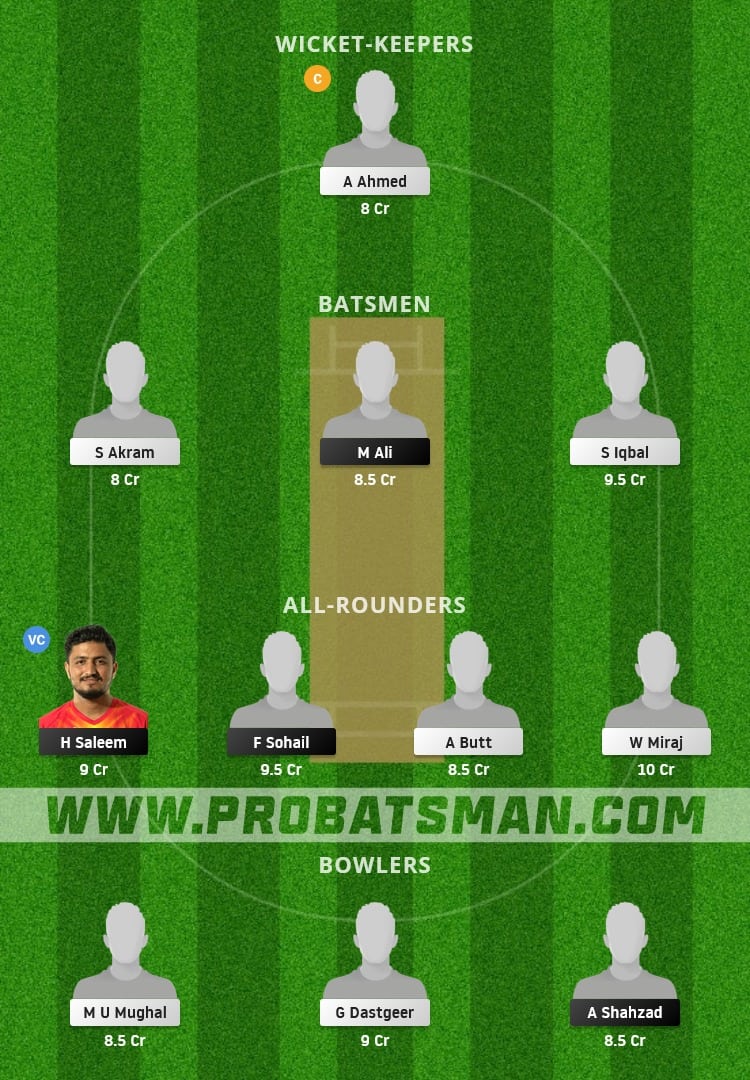 MR vs CAT Dream11 Fantasy Team Prediction