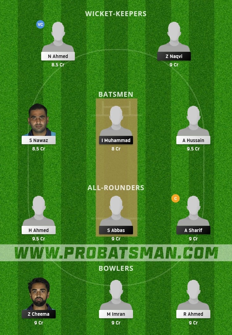 FT vs JIB Dream11 Fantasy Team Prediction