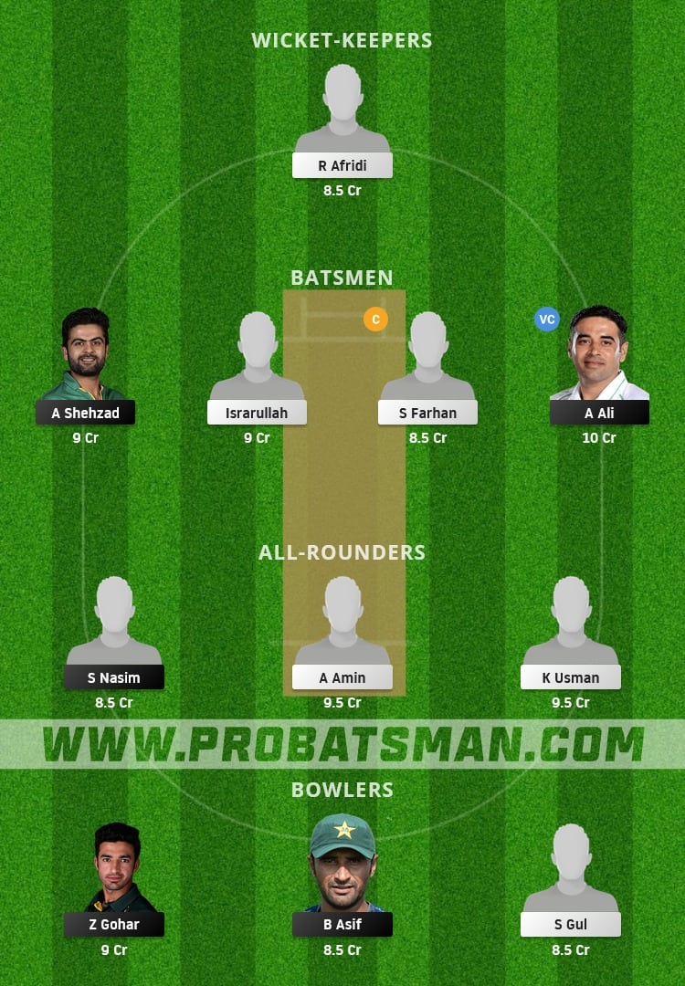 CEP vs KHP Dream11 Fantasy Team Prediction