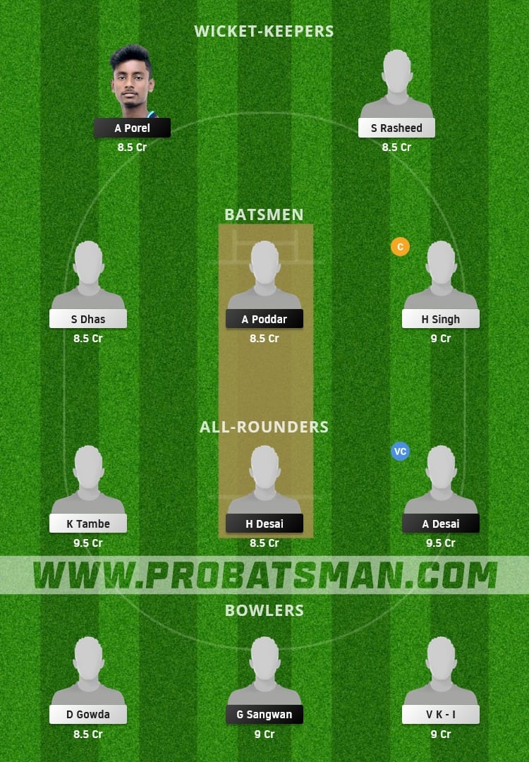 ND A U19 vs IND D U19 Dream11 Fantasy Team Prediction