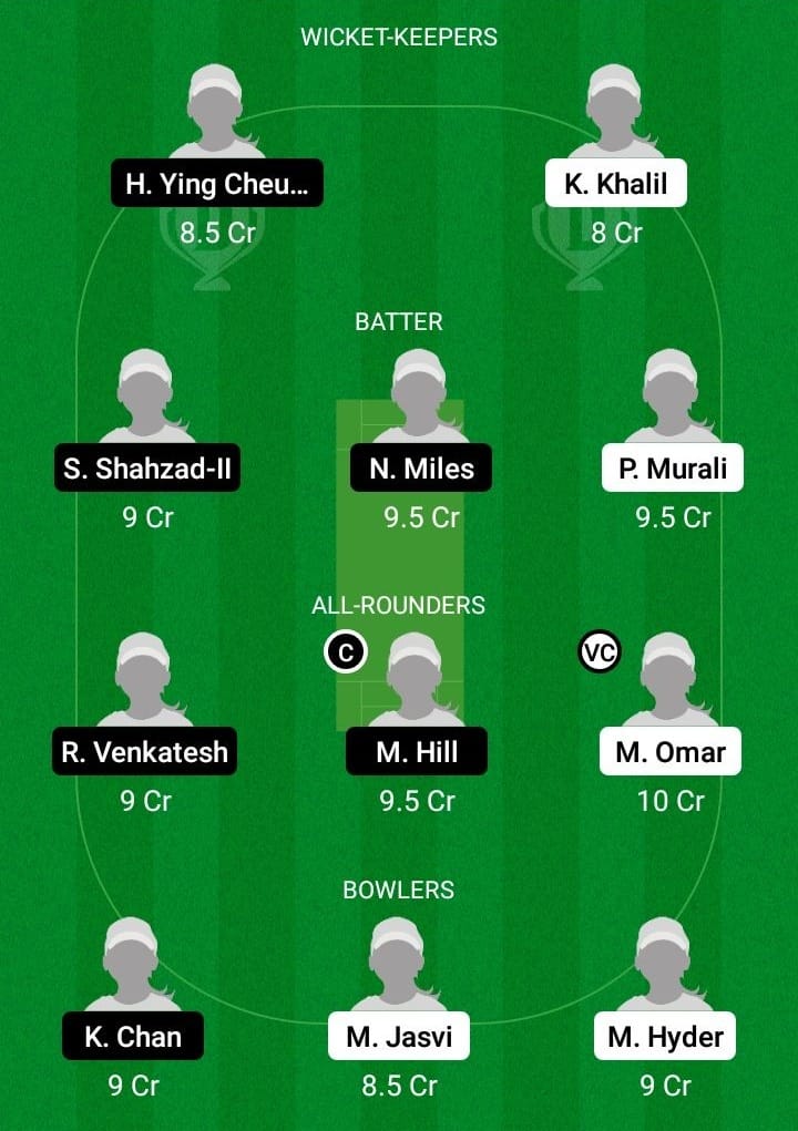 KU-W vs HK-W Dream11 Fantasy Team Prediction