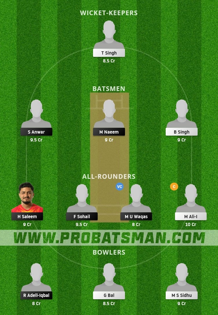 MR vs PUW Dream11 Fantasy Team Prediction