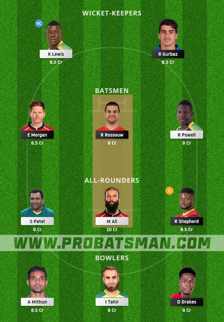 DB vs NW Dream11 Fantasy Team Prediction