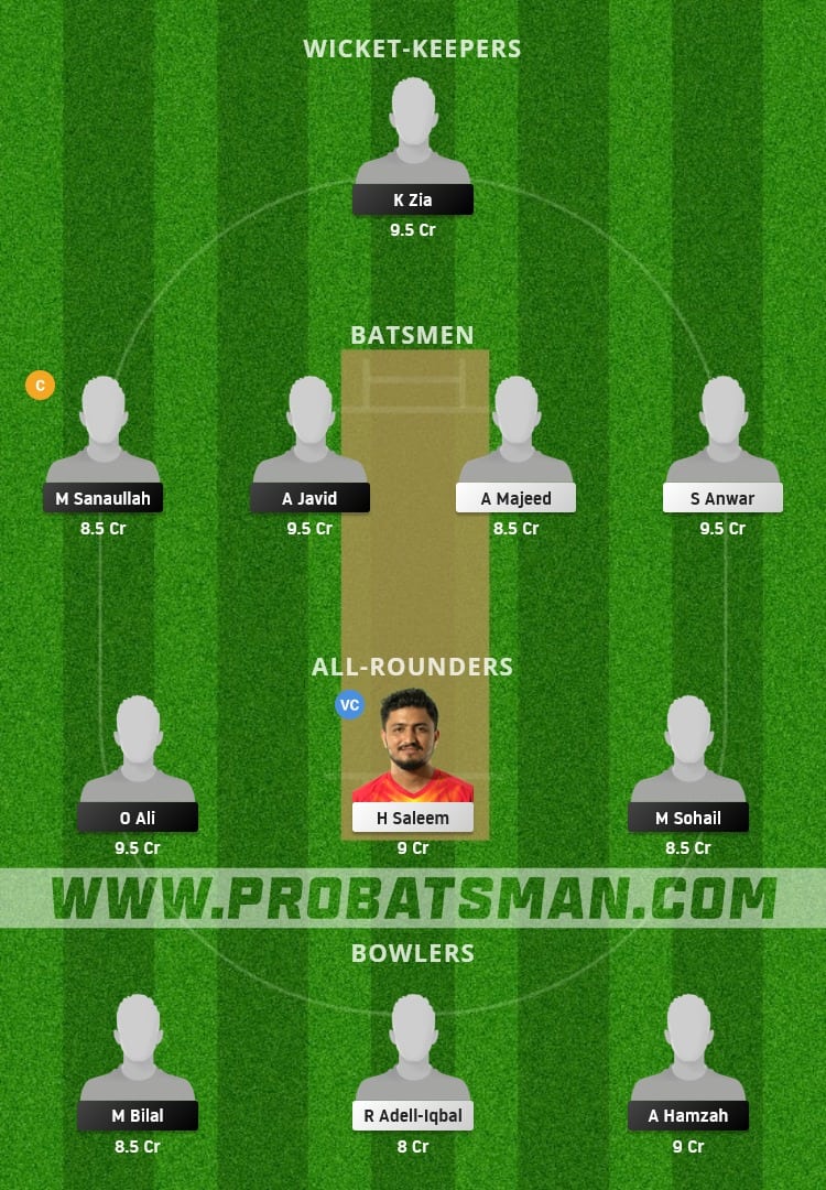 HAW vs MR Dream11 Fantasy Team Prediction