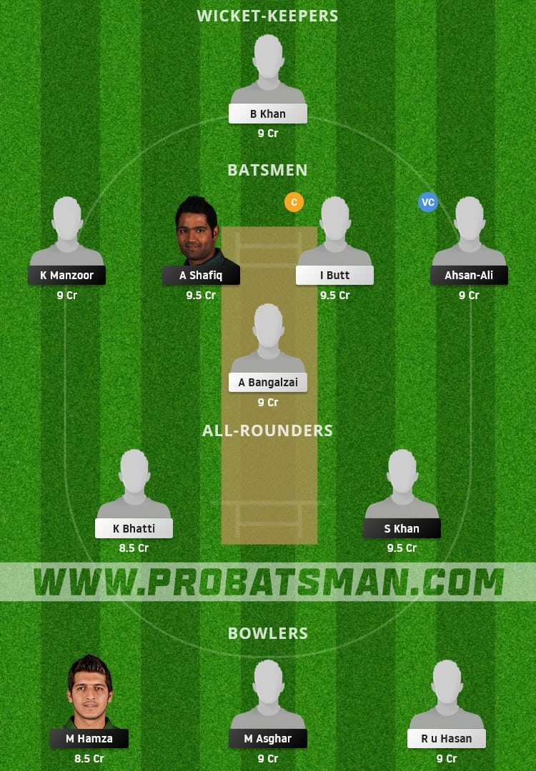 SIN vs BAL Dream11 Fantasy Team Prediction