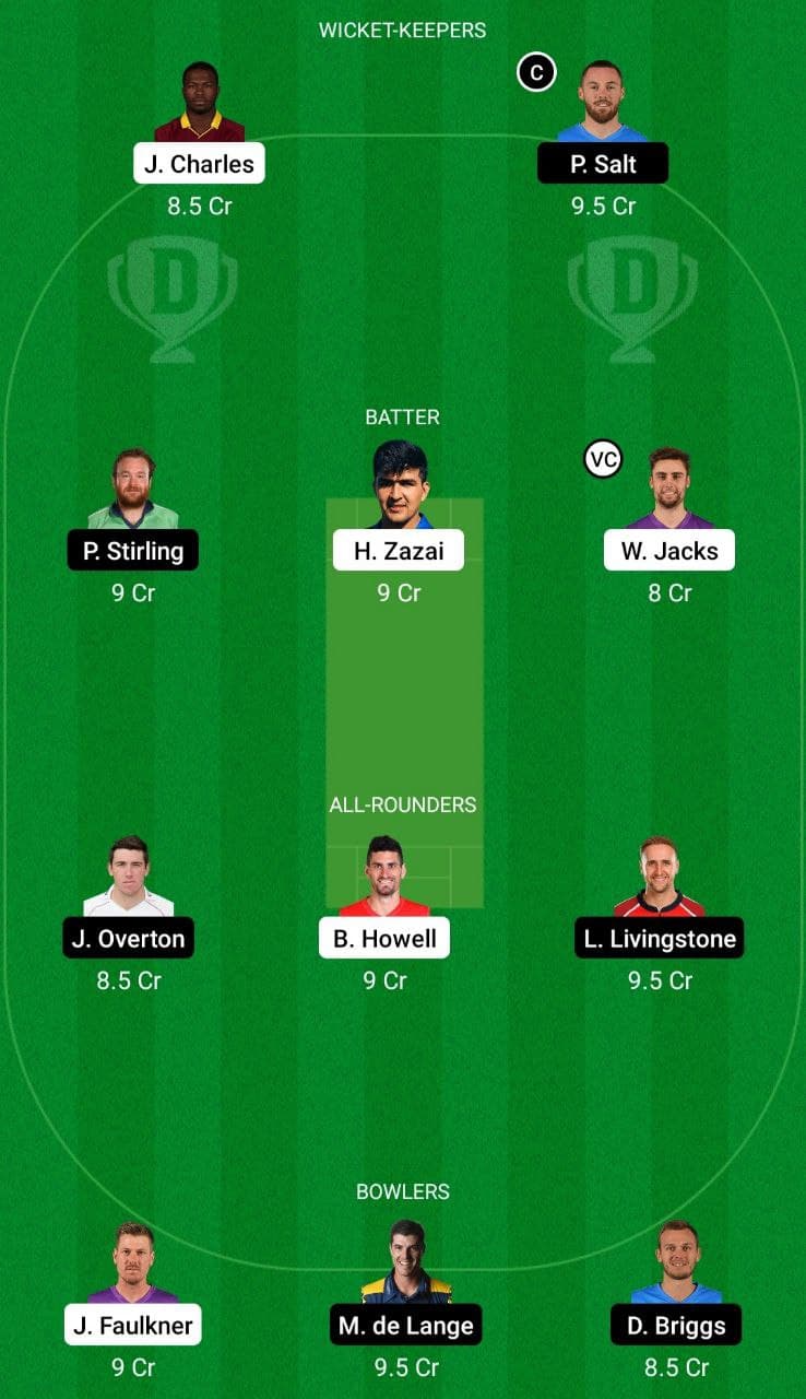 BT vs TAD Dream11 Fantasy Team Prediction