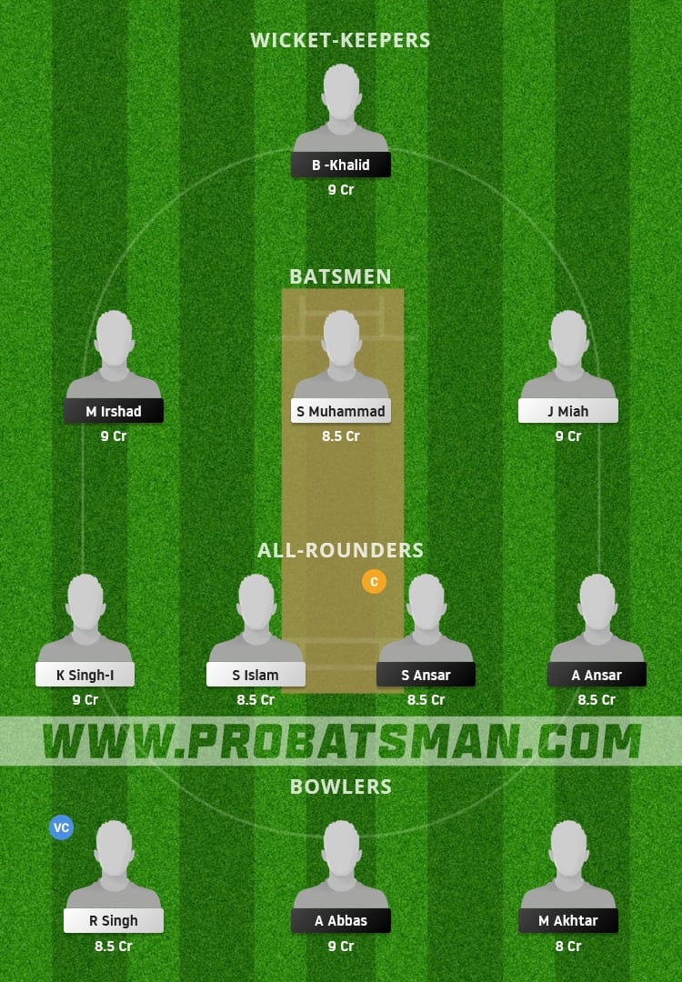 HIS vs FTH Dream11 Fantasy Team Prediction HIS vs FTH Dream11 Fantasy Team Prediction
