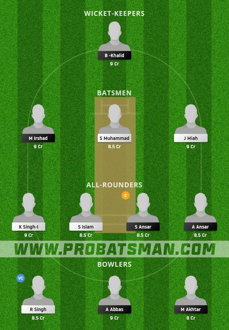 HIS vs FTH Dream11 Fantasy Team Prediction